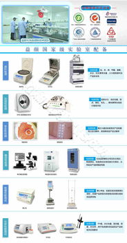 廣州益顏生物科技化妝品加工研發(fā)優(yōu)勢